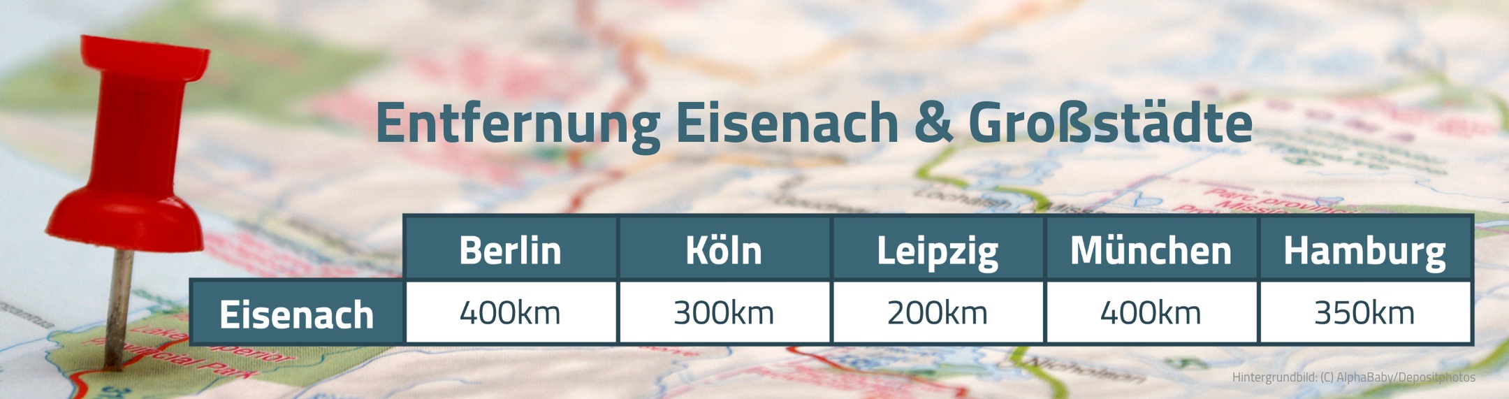 Entfernung zwischen Eisenach und div. Größstädten