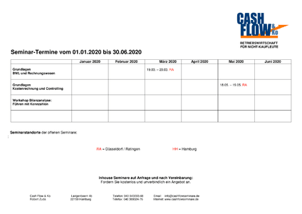 Seminartermine 2020 der offenen Cash Flow & Ko Seminare herunterladen