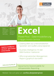 Excel Power Pivot herunterladen