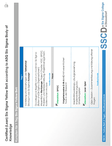 Stundenplan Six Sigma Yellow Belt herunterladen