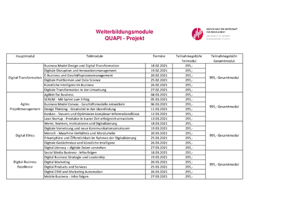 Seminarreihe QUAPI Februar-Mrz 2021 herunterladen