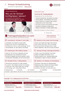 Inhouse Verkaufstraining � Erfolgreich im Verkauf | arowa herunterladen