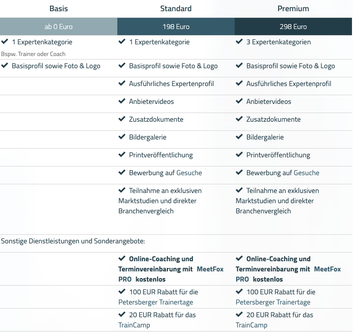 Preisliste Expertenprofil
