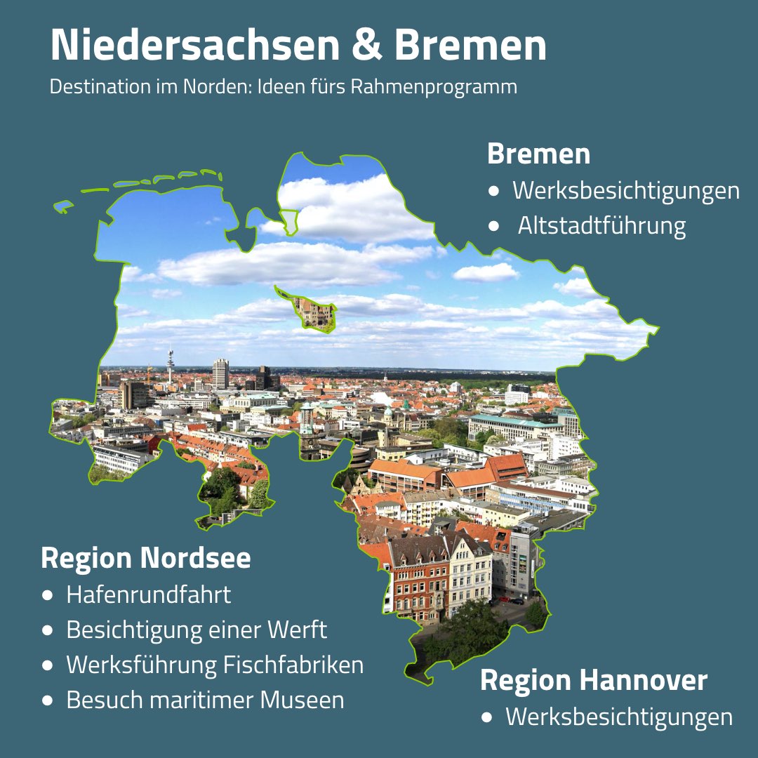 Tagungsdestinationen in Niedersachsen und Bremen