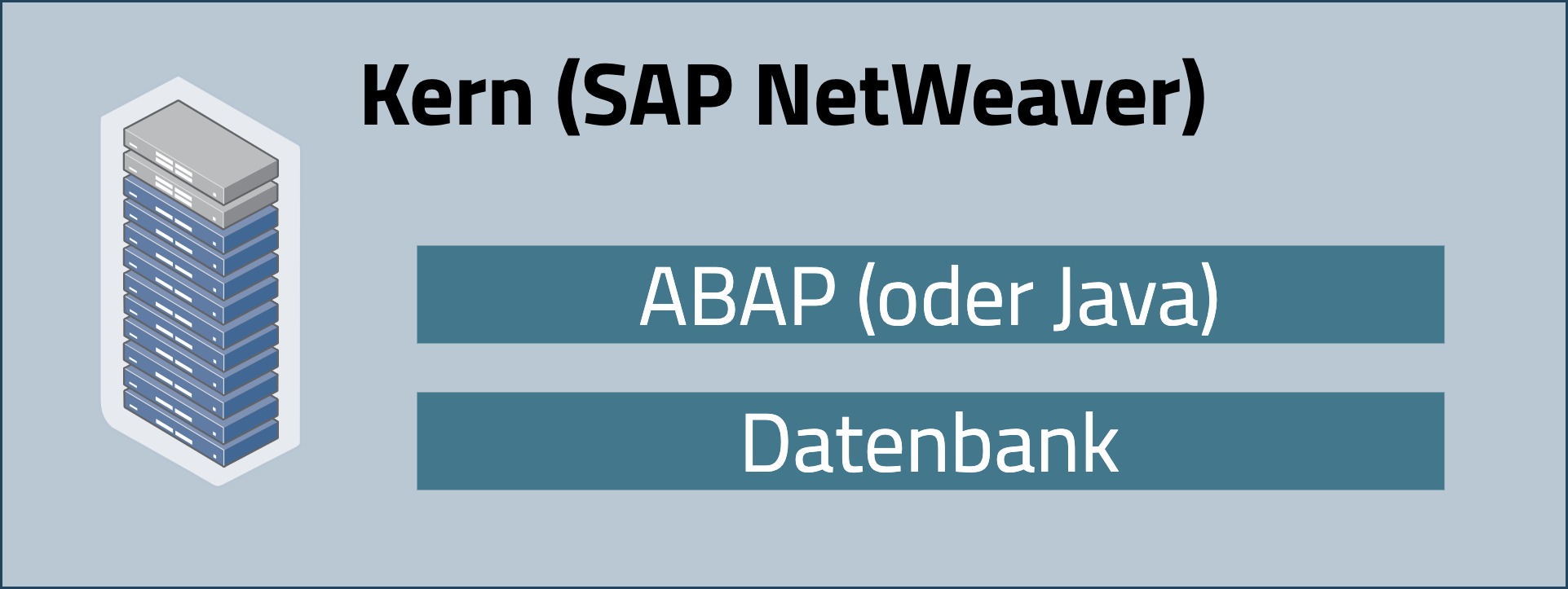 SAP Weiterbildungen fuer Admins