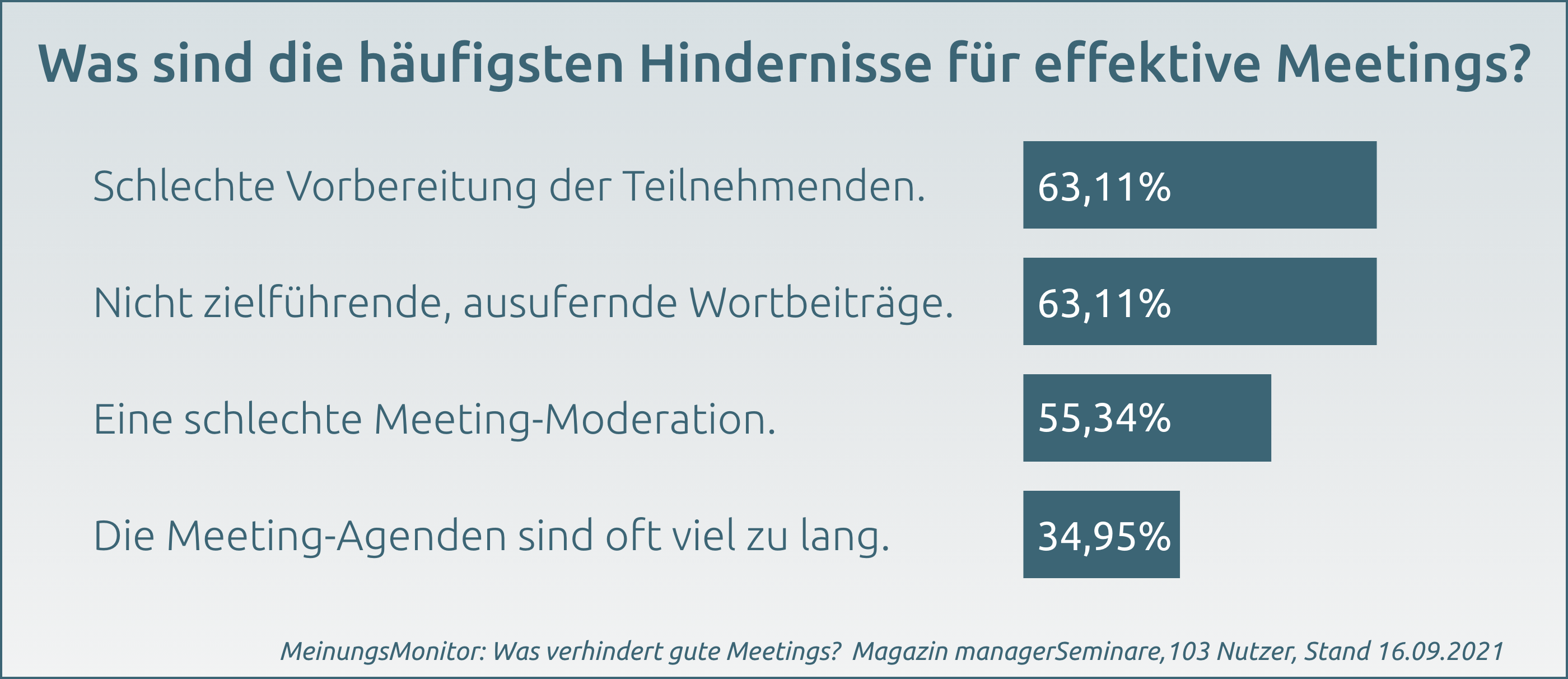 Das stört gute Meetings