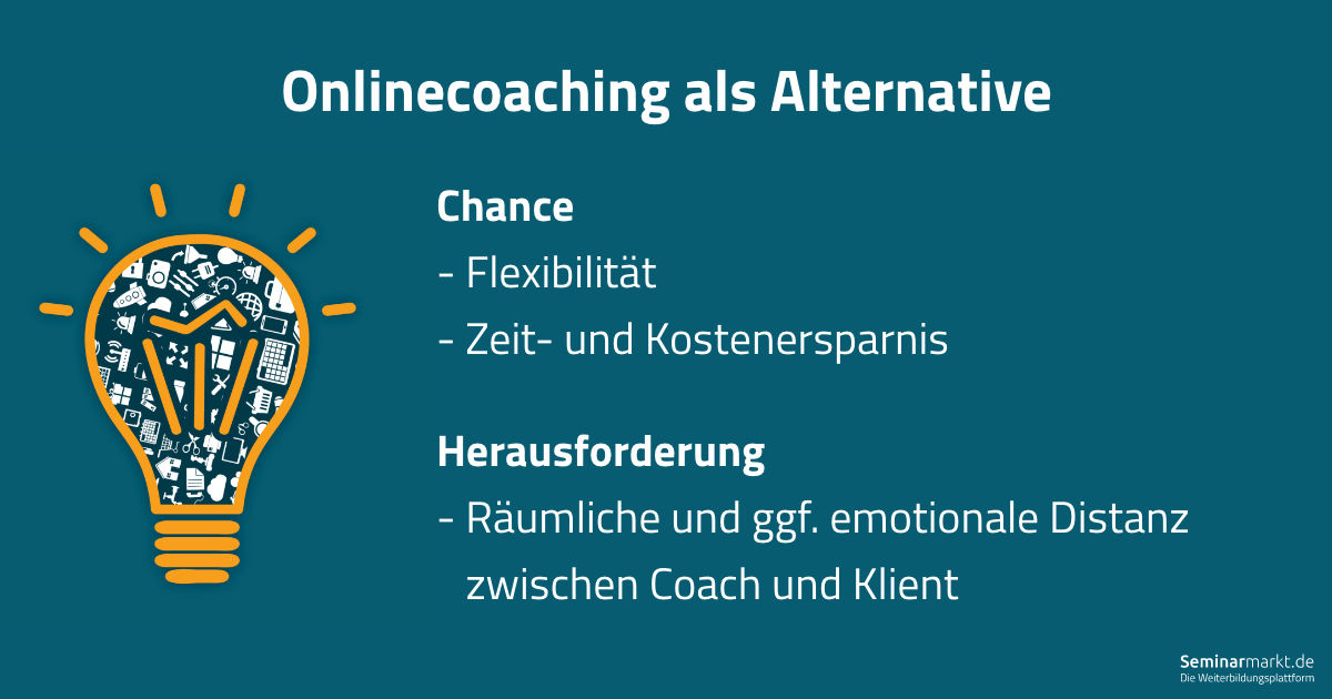 Herausforderungen und Chancen von Onlinecoaching