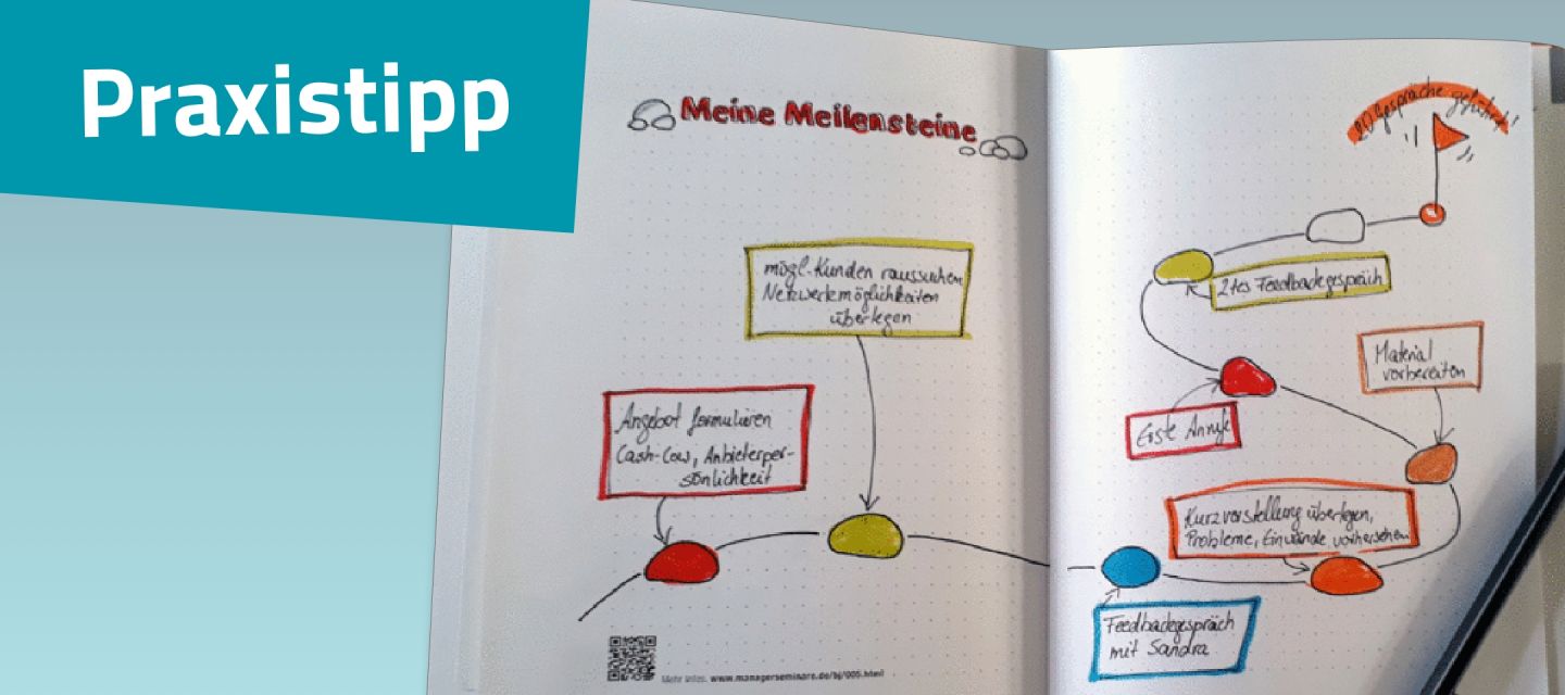 Seminarinput im Alltag umsetzen: Das Bullet-Journal