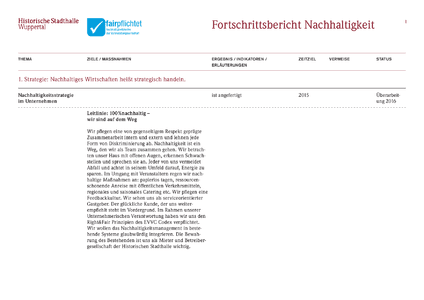 3 HSW Fortschrittsbericht Nachhaltigkeit herunterladen