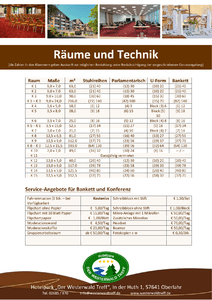 Rume & Technik herunterladen