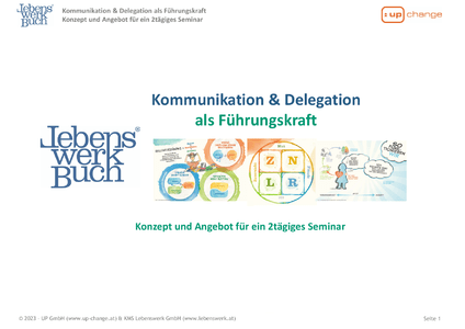 Kommunikation & Delegation als Fhrungskraft herunterladen