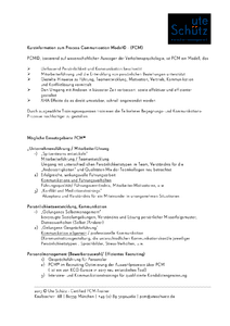 Process Communication Model herunterladen