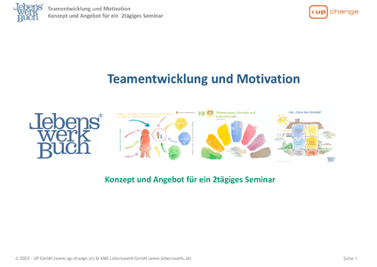 Teamentwicklung & Motivation herunterladen